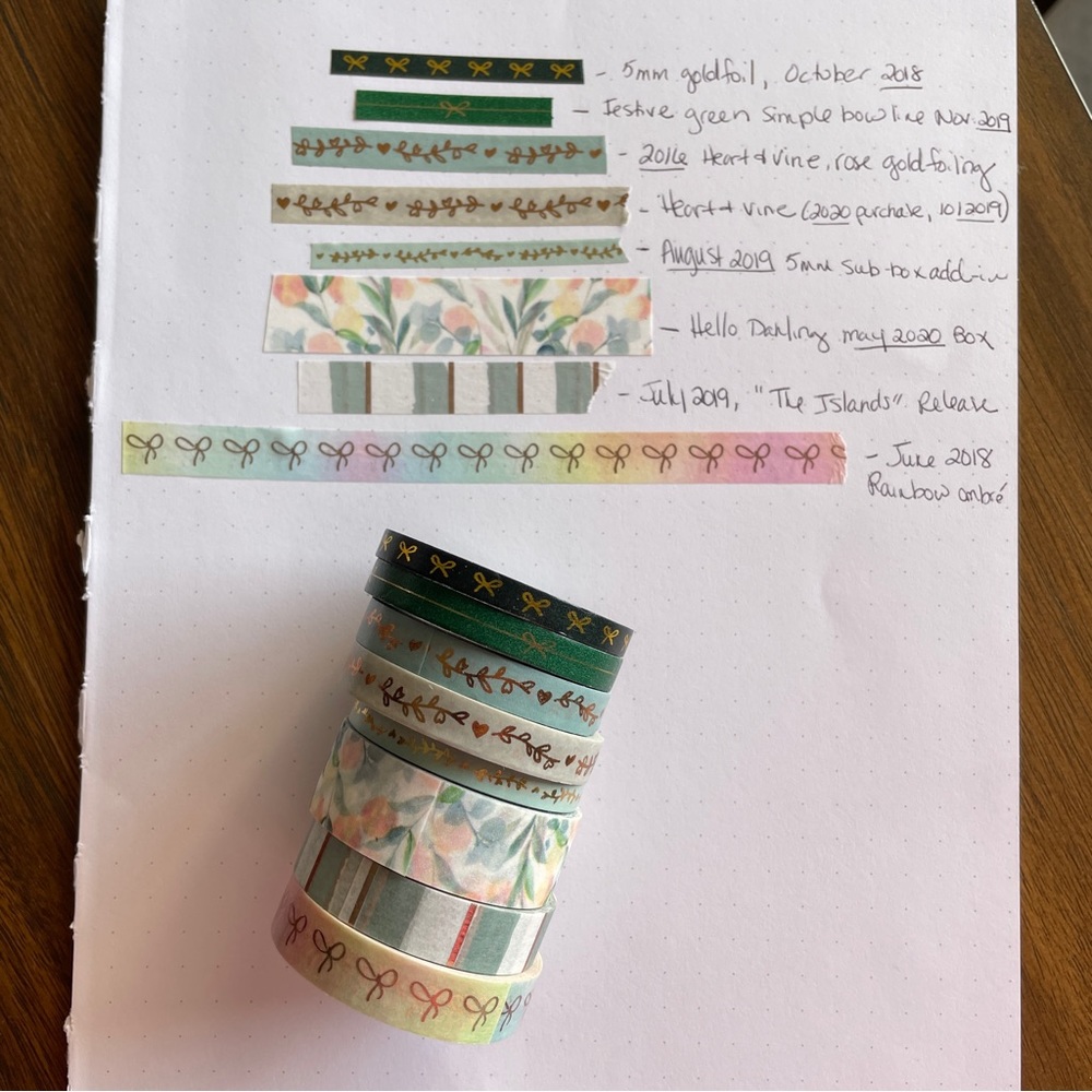 Bundle of 8 Washi Tapes, “curated green”